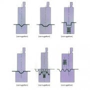 Corrugated shape forming bending tools