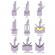 brake press machine radius arc tool for thick plate bending