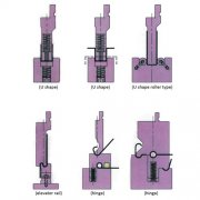 press brake u shape and hinge forming tools