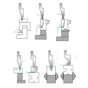 press brake hemming tool for flatenning sheet metal