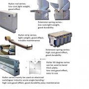 good effect press brake tooling without indentation